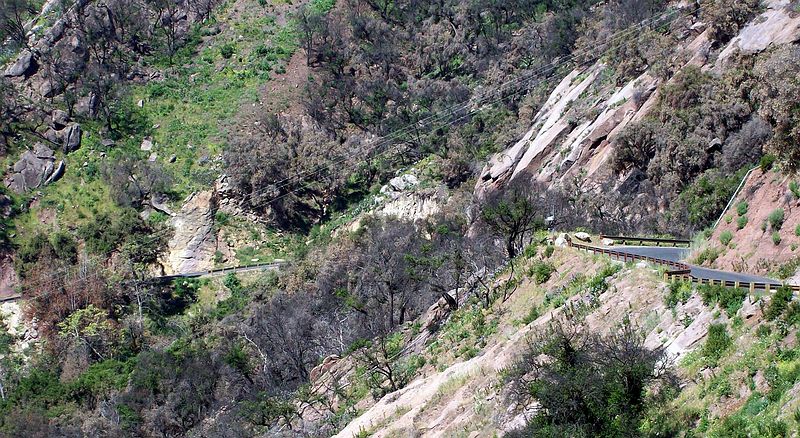 Radius Rail Rural Road